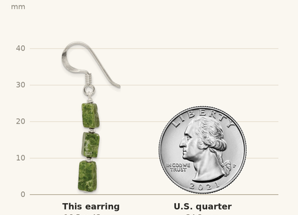 Classique True Size: Sterling Silver Polished Green Russian Serpentine Dangle Earrings shown next to a US quarter (24.3 mm)