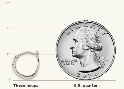Classique True Size: Sterling Silver RH-pltd Polished Black/White CZ Round Hoop Earrings shown next to a US quarter (24.3 mm)