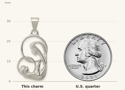 Classique True Size: Sterling Silver Blessed Mary & Child Jesus Charm shown next to a US quarter (24.3 mm)