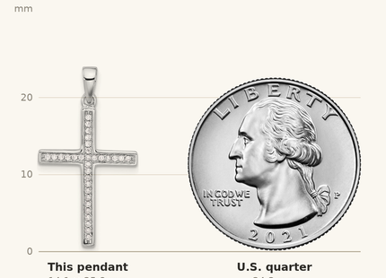 Classique True Size: Sterling Silver Rhodium-plated Polished and CZ Latin Cross Pendant shown next to a US quarter (24.3 mm)