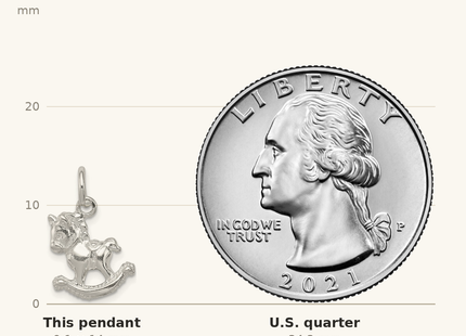 Classique True Size: Sterling Silver Polished Rocking Horse Pendant shown next to a US quarter (24.3 mm)