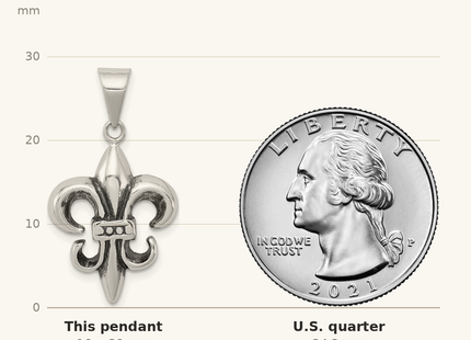 Classique True Size: Sterling Silver Antiqued Fleur De lis Pendant shown next to a US quarter (24.3 mm)