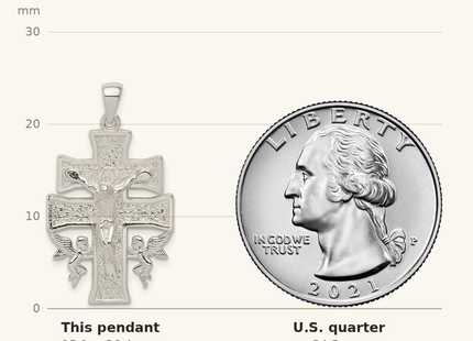 Classique True Size: Sterling Silver Polished Mini Caravaca Crucifix Pendant shown next to a US quarter (24.3 mm)