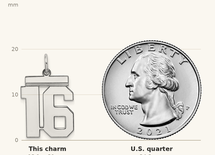 Classique True Size: Sterling/Silver Rhodium-plated Polished Number 16 Charm shown next to a US quarter (24.3 mm)