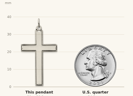 Classique True Size: Sterling Silver Oxidized Cross w/ Prayer on Back Pendant shown next to a US quarter (24.3 mm)