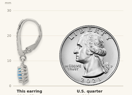 Classique True Size: Sterling Silver RH-plated CZ & Blue Cr. Opal Halo Dangle Leverback Earrings shown next to a US quarter (24.3 mm)