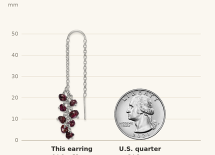 Classique True Size: Sterling Silver Rhodium-plated Garnet Cluster Dangle Earrings shown next to a US quarter (24.3 mm)