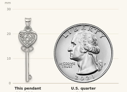 Classique True Size: Sterling Silver Rhodium-plated Polished Criss Cross CZ Heart Key Pendant shown next to a US quarter (24.3 mm)