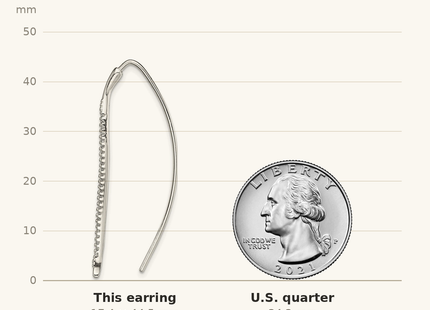 Classique True Size: Sterling Silver Polished CZ Curved Bar Threader Earrings shown next to a US quarter (24.3 mm)