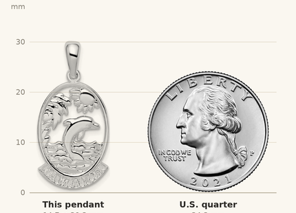 Classique True Size: De-Ani Sterling Silver Rhodium-Plated Polished Jamaica Dolphin Sunset Pendant shown next to a US quarter (24.3 mm)