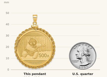 Classique True Size: Wideband Distinguished Coin Jewelry 14ky Diamond-cut Rope Screw Top Mounted 1oz Panda Coin Bezel Pendant shown next to a US quarter (24.3 mm)