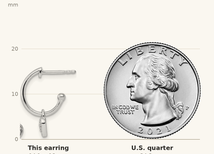 Classique True Size: White Ice Sterling Silver Rhodium-plated Diamond Heart Dangle J-Hoop Post Earrings shown next to a US quarter (24.3 mm)