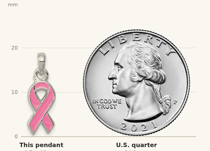 Classique True Size: Sterling Silver Polished Pink Enameled Ribbon Pendant shown next to a US quarter (24.3 mm)