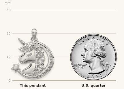 Classique True Size: Sterling Silver Rh-plated Polished CZ Unicorn YOU ARE MAGICAL Pendant shown next to a US quarter (24.3 mm)
