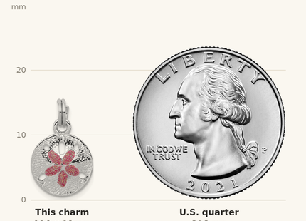 Classique True Size: Sterling Silver Rhodium-plated Polished Enameled Sand Dollar Charm shown next to a US quarter (24.3 mm)
