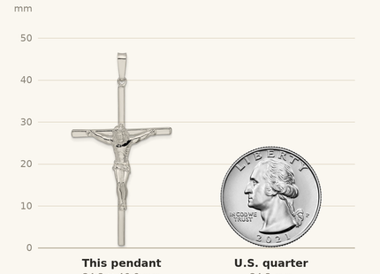 Classique True Size: Sterling Silver Polished Large Hollow Crucifix Pendant shown next to a US quarter (24.3 mm)
