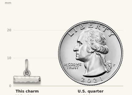 Classique True Size: Sterling Silver Rhodium-plated Diamond-cut #Top Charm shown next to a US quarter (24.3 mm)