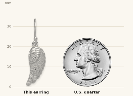 Classique True Size: Sterling Silver RH-plated Polished/Textured CZ Wings Dangle Earrings shown next to a US quarter (24.3 mm)