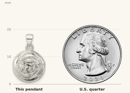 Classique True Size: Sterling Silver Polished Textured Domed Flower Pendant shown next to a US quarter (24.3 mm)