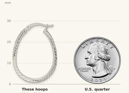 Classique True Size: Sterling Silver Polished Straight Diamond-cut Oval Hoop Earrings shown next to a US quarter (24.3 mm)