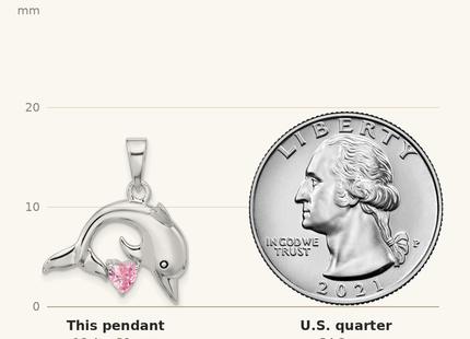 Classique True Size: Sterling Silver Rhodium-plated Polished and Antiqued Pink CZ Dolphin Pendant shown next to a US quarter (24.3 mm)
