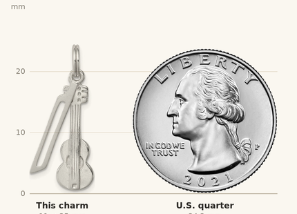 Classique True Size: Sterling Silver Polished Violin & Bow Charm shown next to a US quarter (24.3 mm)
