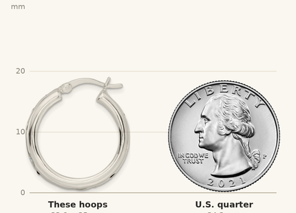 Classique True Size: Sterling Silver Polished Multi-color CZ Circle Hoop Earrings shown next to a US quarter (24.3 mm)