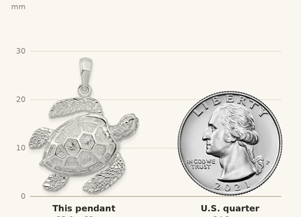 Classique True Size: De-Ani Sterling Silver Rhodium-Plated Polished 3D Large Sea Turtle Pendant shown next to a US quarter (24.3 mm)