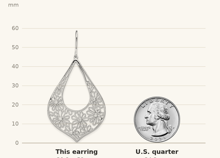 Classique True Size: Sterling Silver Rhodium-plated Polished CZ Floral Teardrop Dangle Earrings shown next to a US quarter (24.3 mm)