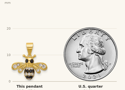 Classique True Size: Sterling Silver Gold-tone Black Rhodium-plated Bee with CZ Pendant shown next to a US quarter (24.3 mm)