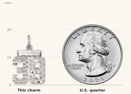 Classique True Size: Sterling Silver Rhodium-plated Diamond-cut #39 Charm shown next to a US quarter (24.3 mm)