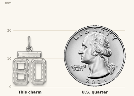 Classique True Size: Sterling Silver Rhodium-plated Diamond-cut #80 Charm shown next to a US quarter (24.3 mm)