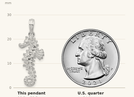 Classique True Size: De-Ani Sterling Silver Rhodium-Plated Polished 3D Seahorse Pendant shown next to a US quarter (24.3 mm)