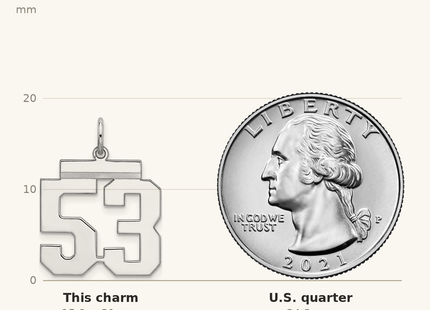 Classique True Size: Sterling/Silver Rhodium-plated Polished Number 53 Charm shown next to a US quarter (24.3 mm)