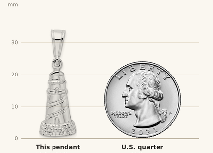 Classique True Size: De-Ani Sterling Silver Rhodium-Plated Polished and Textured Lighthouse Pendant shown next to a US quarter (24.3 mm)