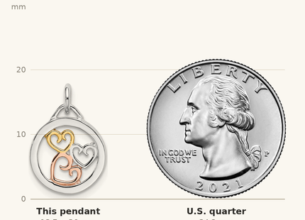 Classique True Size: Sterling Silver Rhodium, Rose & Gold-tone Polished Hearts Pendant shown next to a US quarter (24.3 mm)