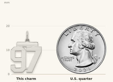 Classique True Size: Sterling/Silver Rhodium-plated Polished Number 97 Charm shown next to a US quarter (24.3 mm)