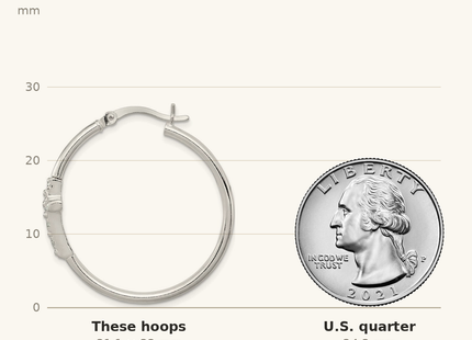 Classique True Size: Sterling Silver Polished CZ Cross Round Hoop Earrings shown next to a US quarter (24.3 mm)