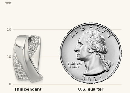 Classique True Size: Sterling Silver Rhodium-plated Polished Fancy CZ Chain Slide Pendant shown next to a US quarter (24.3 mm)