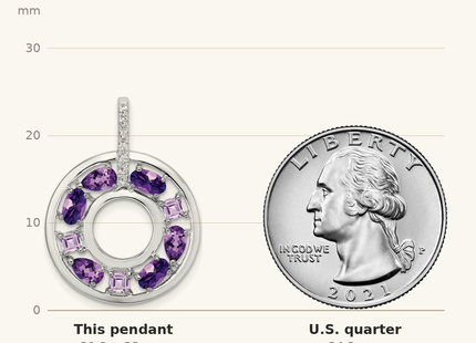 Classique True Size: Sterling Silver Rhodium-plated Amethyst and CZ Circle Pendant shown next to a US quarter (24.3 mm)