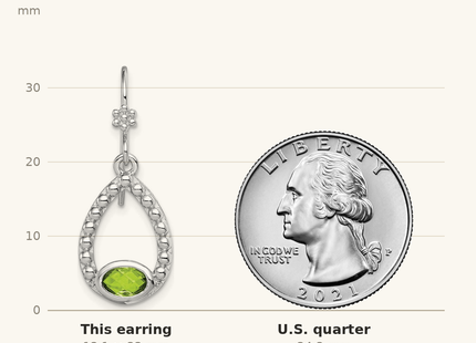 Classique True Size: Sterling Silver Rhodium-plated Peridot Shepherd Hook Dangle Earrings shown next to a US quarter (24.3 mm)