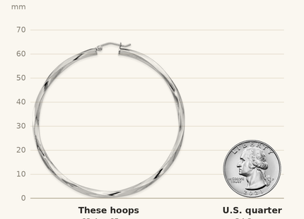 Classique True Size: Sterling Silver Rhodium-plated 3x65mmTwisted Hoop Earrings shown next to a US quarter (24.3 mm)