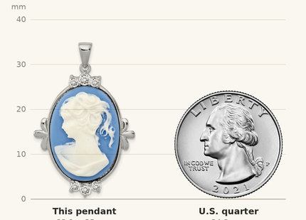 Classique True Size: Sterling Silver Rhodium-plated Blue Plastic Cameo with CZ accents Pendant shown next to a US quarter (24.3 mm)
