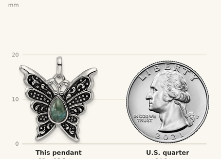 Classique True Size: Sterling Silver Rhodium/Oxidized Reconstituted Turquoise Butterfly Pendant shown next to a US quarter (24.3 mm)