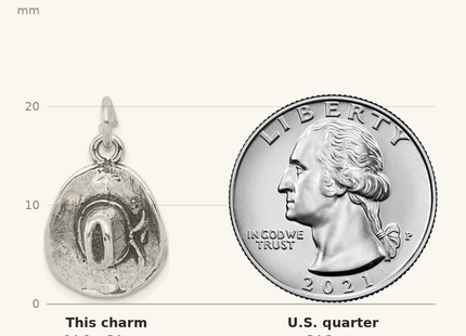 Classique True Size: Sterling Silver Antiqued Cowboy Hat Charm shown next to a US quarter (24.3 mm)
