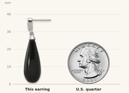 Classique True Size: Sterling Silver RH-plated Polished CZ & Onyx Teardrop Post Dangle Earrings shown next to a US quarter (24.3 mm)