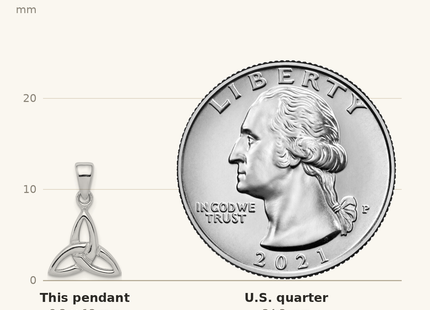 Classique True Size: Sterling Silver Rhodium-plated Polished Celtic Trinity Pendant shown next to a US quarter (24.3 mm)