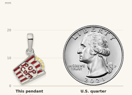 Classique True Size: De-Ani Sterling Silver Rhodium-Plated 3D Enameled Bag of Popcorn Pendant shown next to a US quarter (24.3 mm)