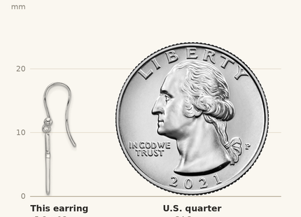 Classique True Size: White Ice Sterling Silver Rhodium-plated Diamond Cross Shepherds Hook Dangle Earrings shown next to a US quarter (24.3 mm)