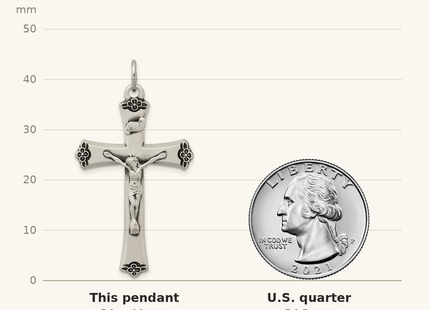 Classique True Size: Sterling Silver Antiqued Satin Halo and Corpus Cross Pendant shown next to a US quarter (24.3 mm)